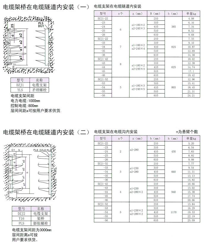國正電氣